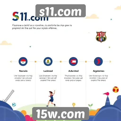 História e evolução de s11.com no mercado de jogos